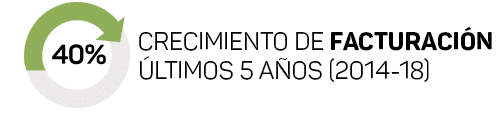 cifras_cas